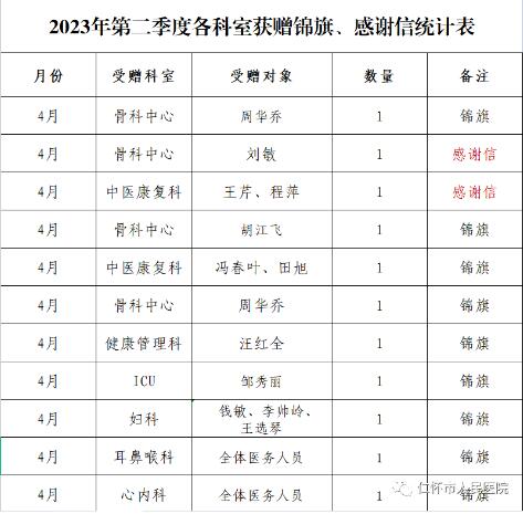 QQ截图20230707125927.jpg