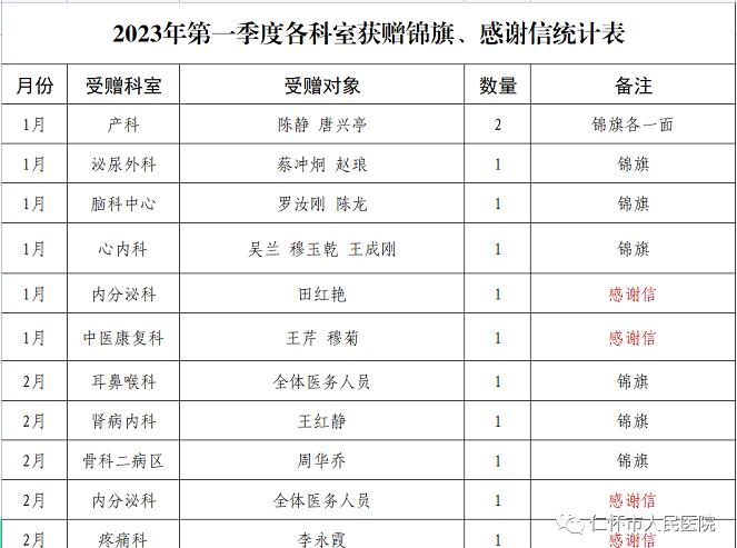 QQ截图20230330121929.jpg