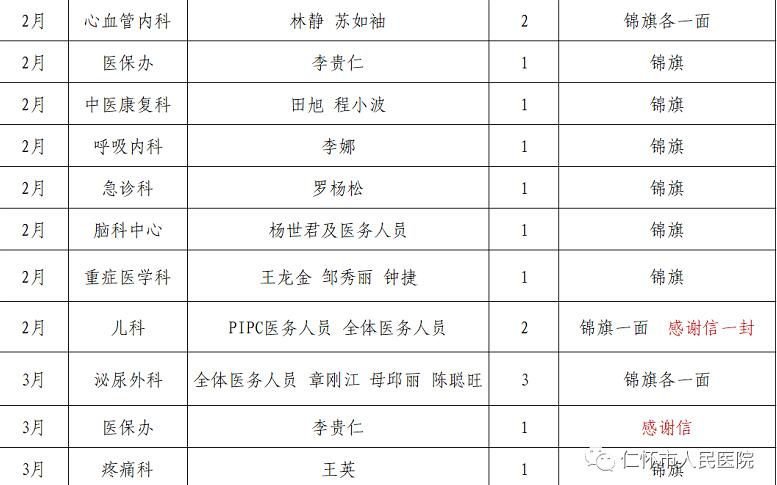 QQ截图20230330121941.jpg