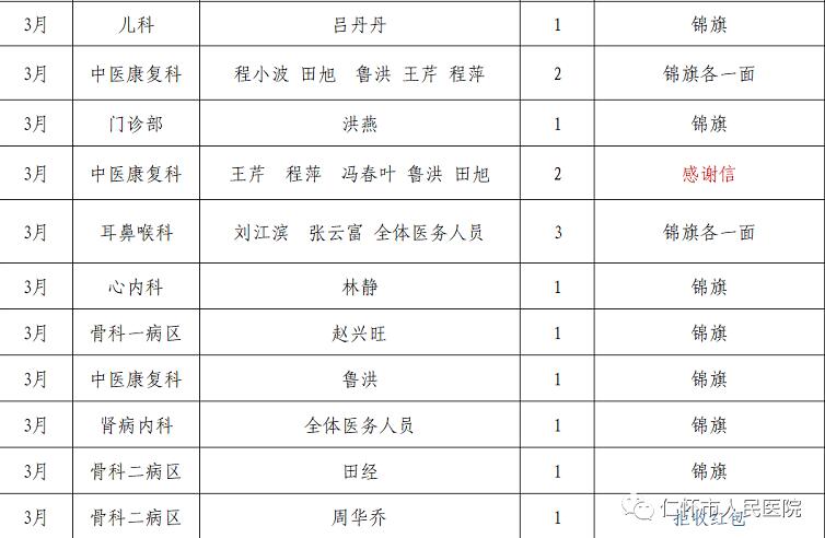 QQ截图20230330121953.jpg
